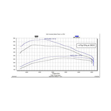 EZX Module for 2020-2022 GM 1500 - 3.0L Duramax Diesel