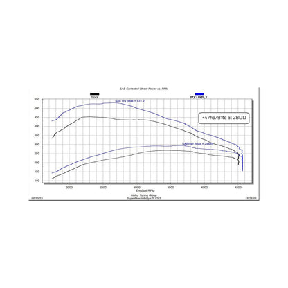 EZX Module for 2020-2022 GM 1500 - 3.0L Duramax Diesel