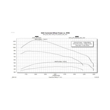 Edge Evolution CTS3 with Locksmith for GM Duramax (image 2)