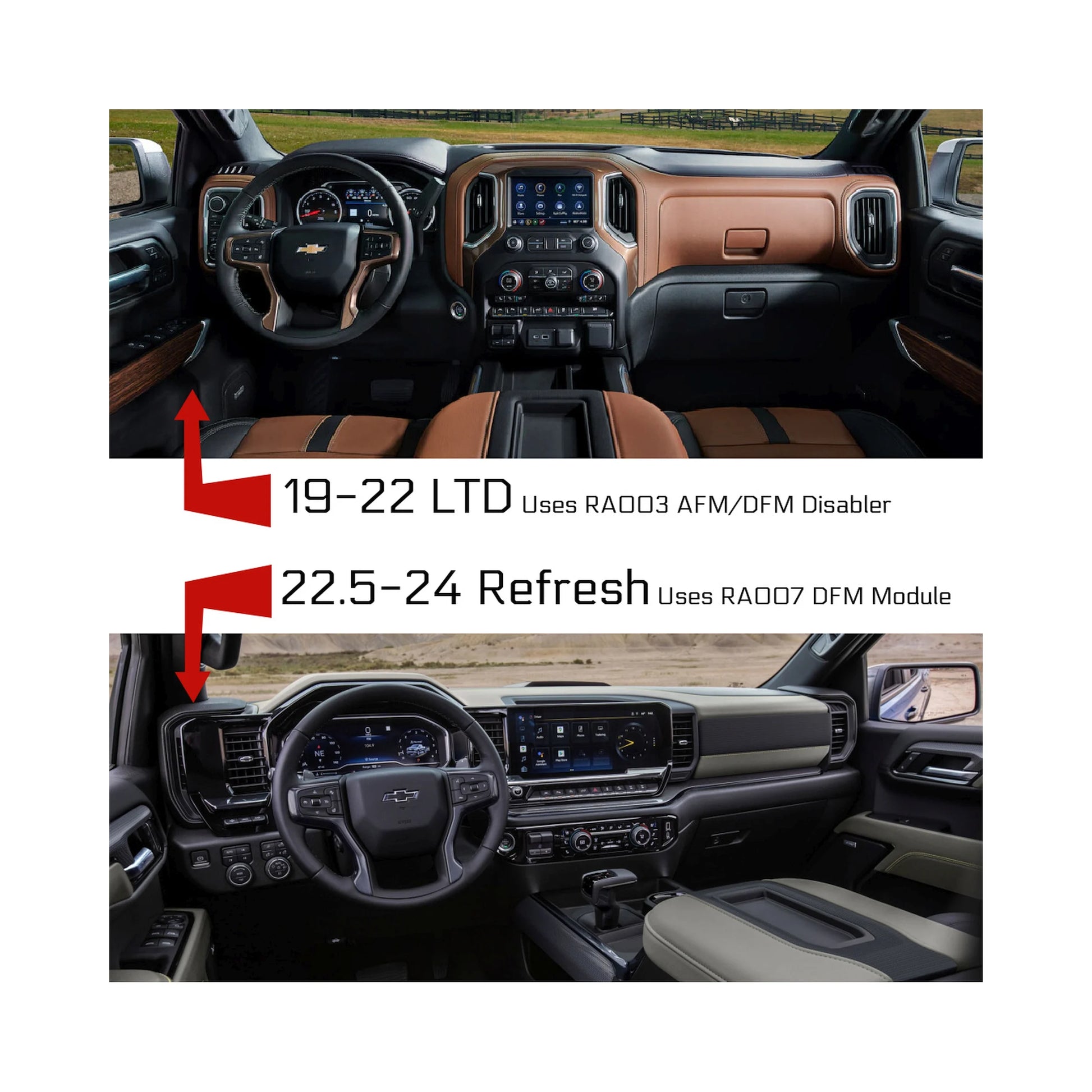 Range DFM Module GM Refresh (image 3)