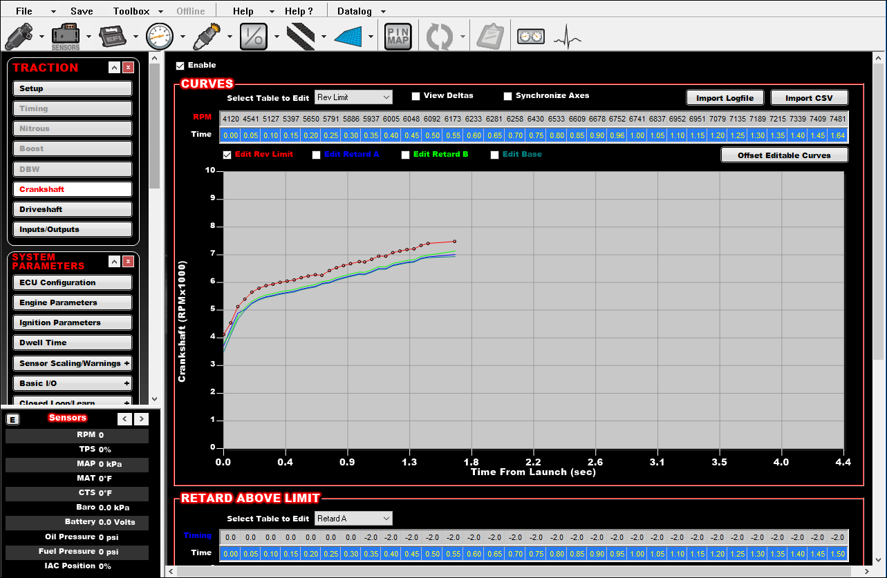 Active Speed Management - HP/Dominator