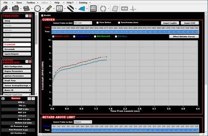 Active Speed Management - V3 Term X