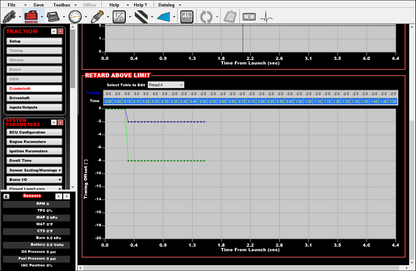 Active Speed Management - V3 Term X