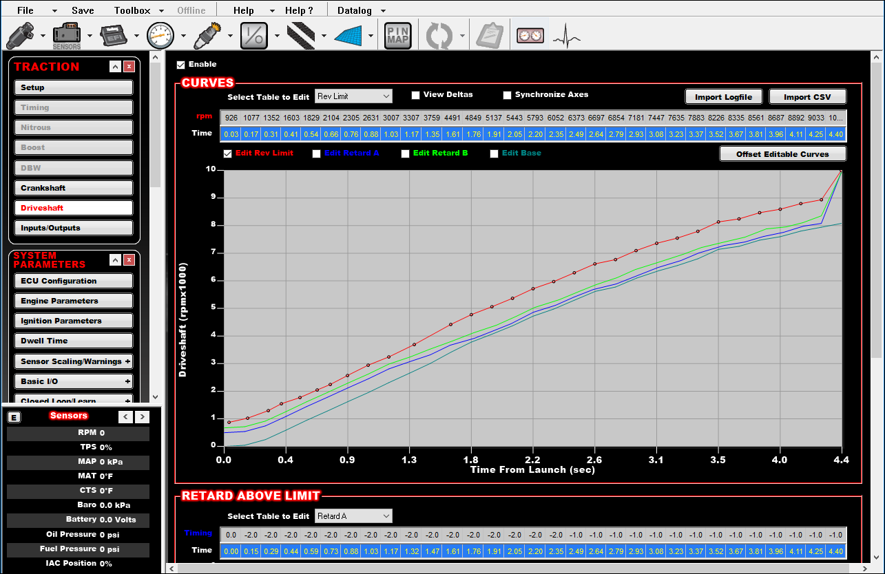 Active Speed Management - HP/Dominator