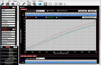 Active Speed Management - V3 Term X