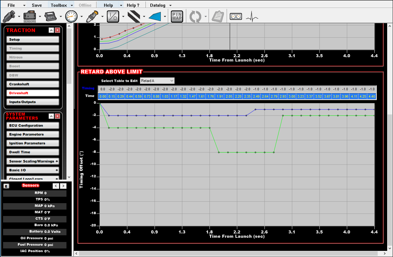 Active Speed Management - HP/Dominator