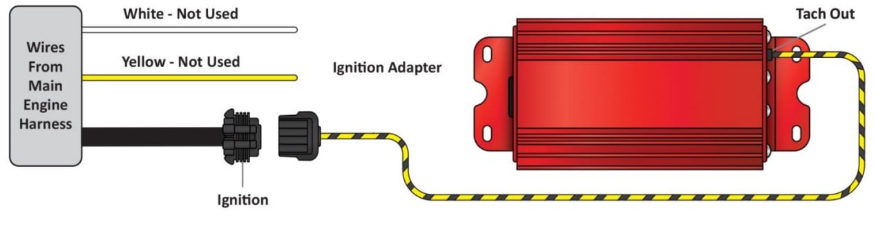 Tach Input Ignition Adapter