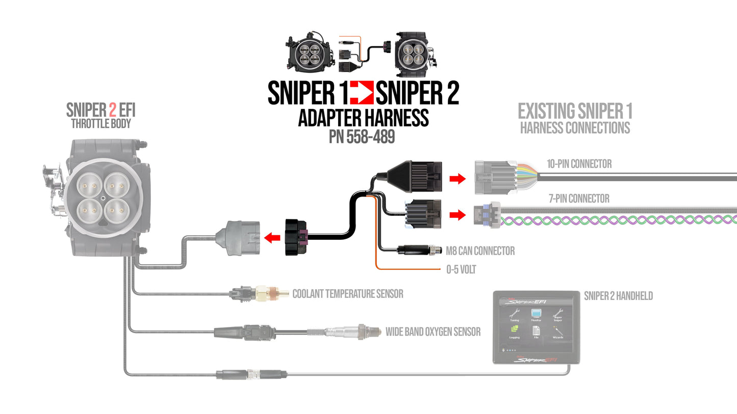 Sniper EFI 1 to Sniper EFI 2 Adapter Harness