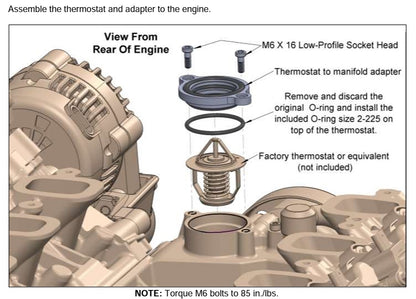 Holley Replacement O-ring Kit - 7.3L Ford Godzilla Low-Profile Intake Manifold