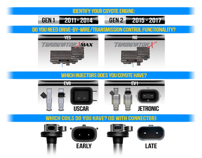 EFI Terminator X - 2011-2012 Ford Coyote Engines with Ti-VCT and EV1 injectors, for Early Coils