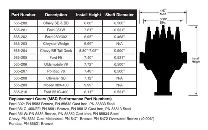 Holley EFI Dual Sync Ford 302 Distributor