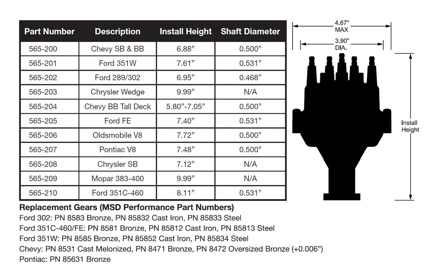 Holley EFI Dual Sync Pontiac Distributor