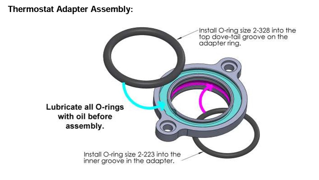 Holley Hardware and O-ring Kit - 7.3L Ford Godzilla