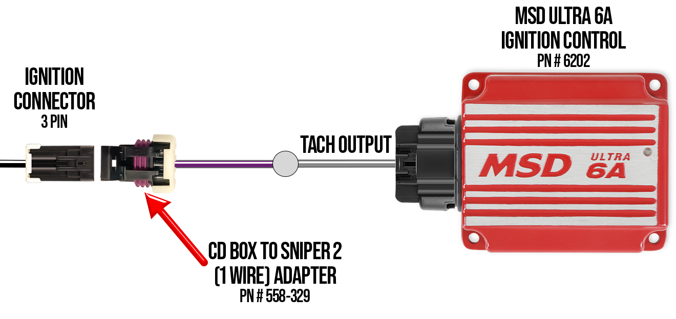 Sniper 2 Tach Input Ignition Adapter