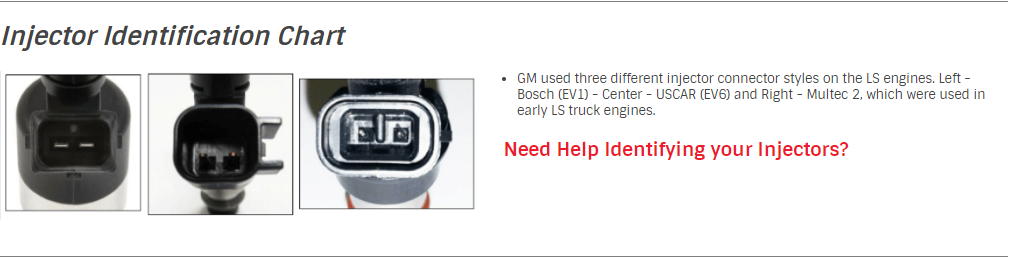 EFI Terminator X Max - Gen IV 58x Crank - 4x Cam - EV1 Injectors - Drive-By-Wire Throttle Body Control - USB/CAN Tuning Cable