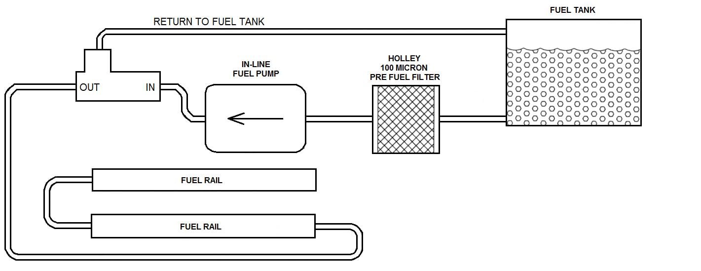 Holley EFI Filter Regulator 3/8" NPT